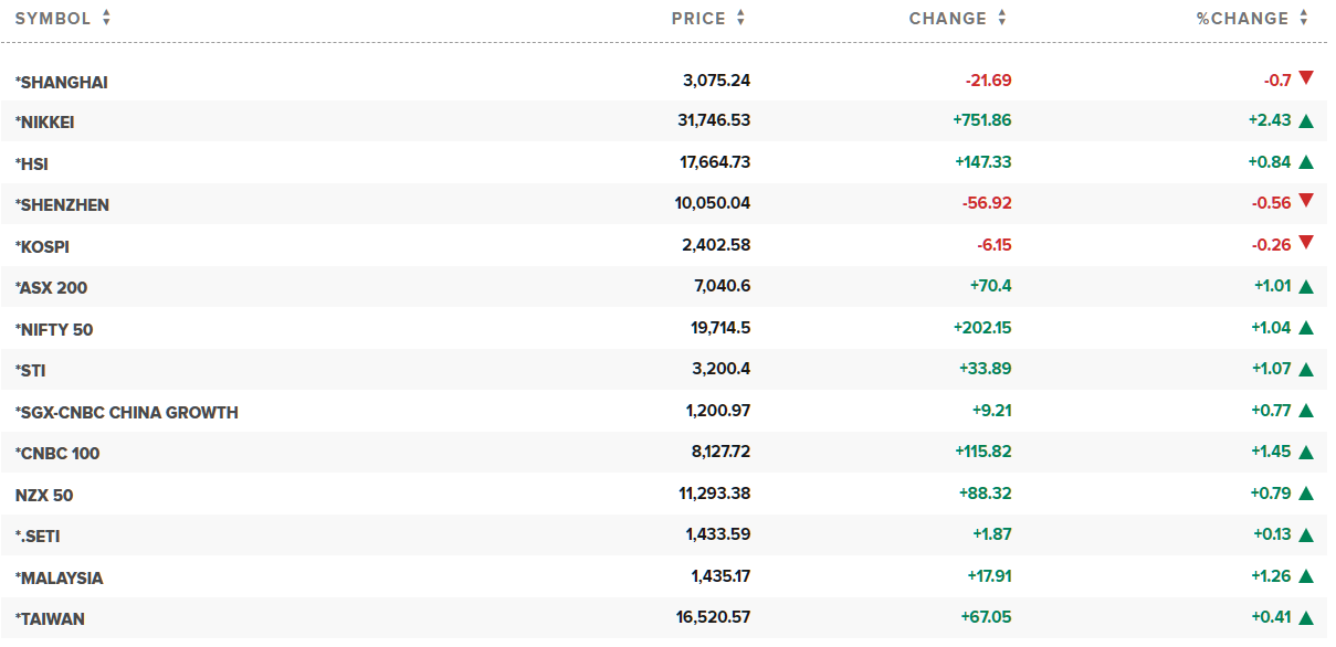 cnbc1010a-4732.png