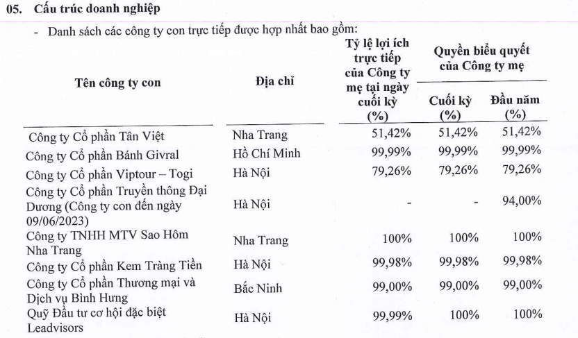 och-cong-ty-con-9710.png