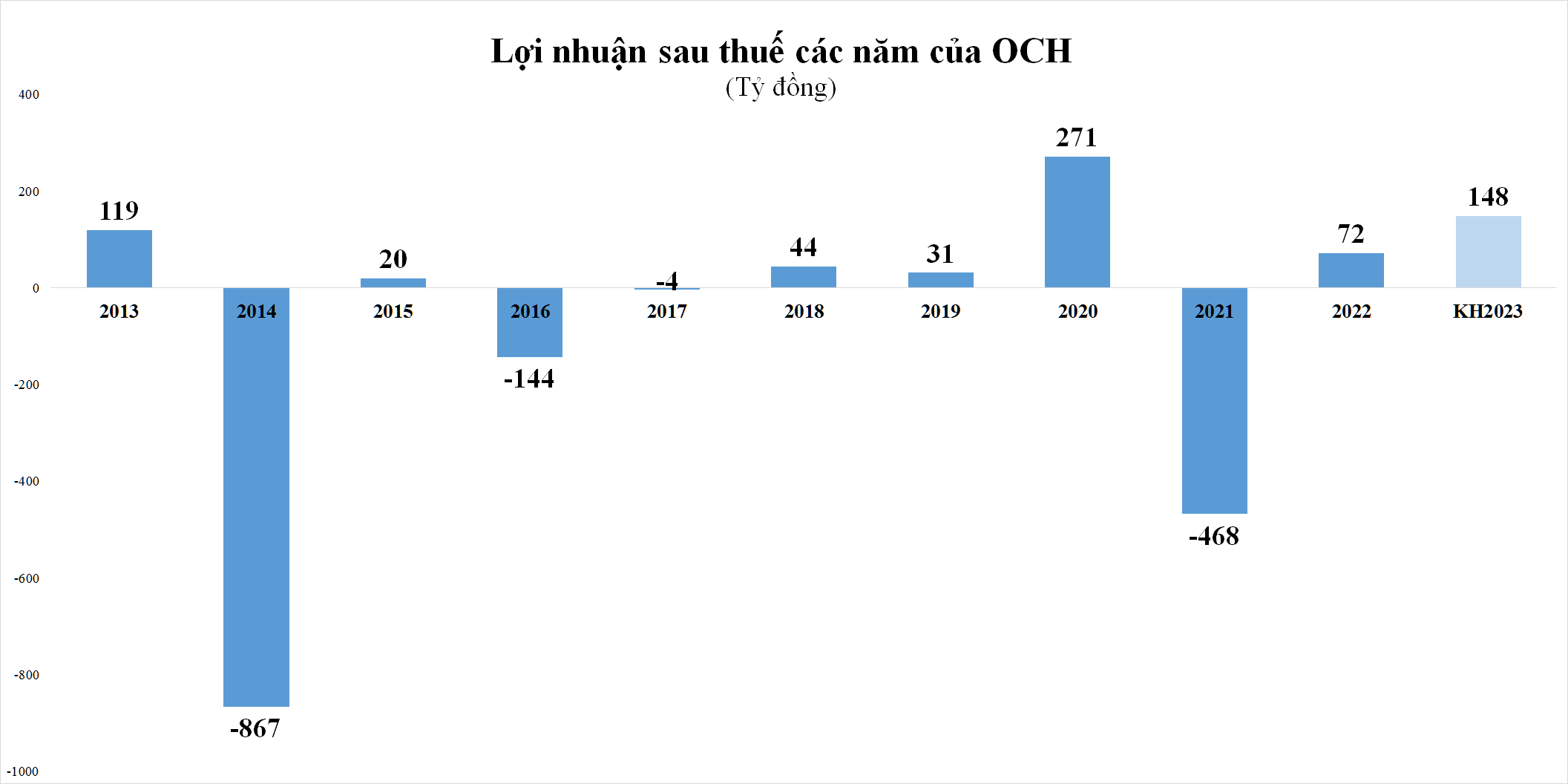 och-lnst-8668.png