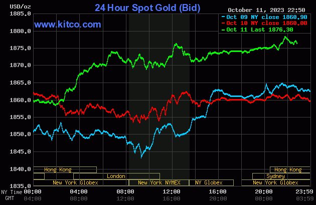 gold-2023-10-12t095024162-2354.gif
