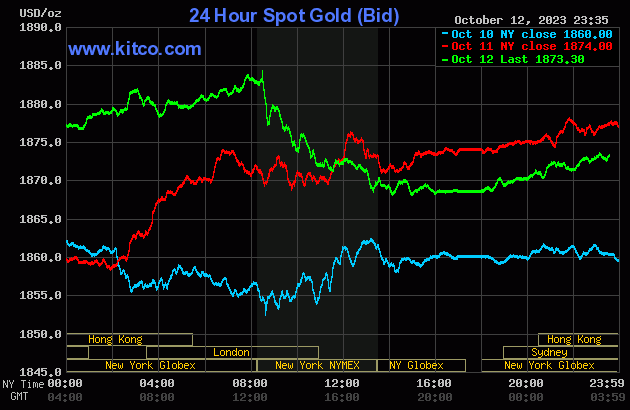 gold-2023-10-13t103611586-3320.gif