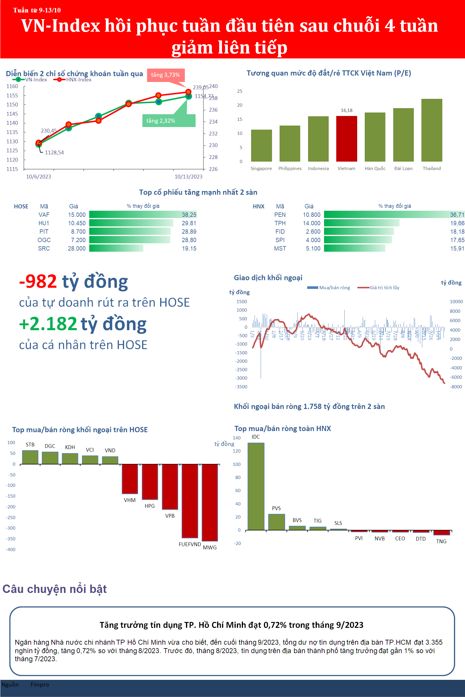 bizstock1510a-1127.png