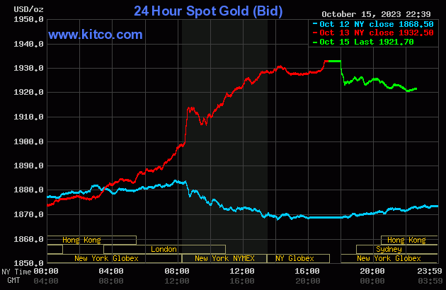 gold-2023-10-16t093947224-9435.gif