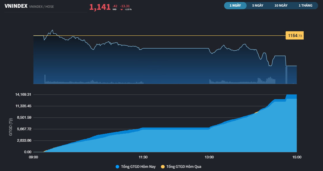 vnindex-5925.png