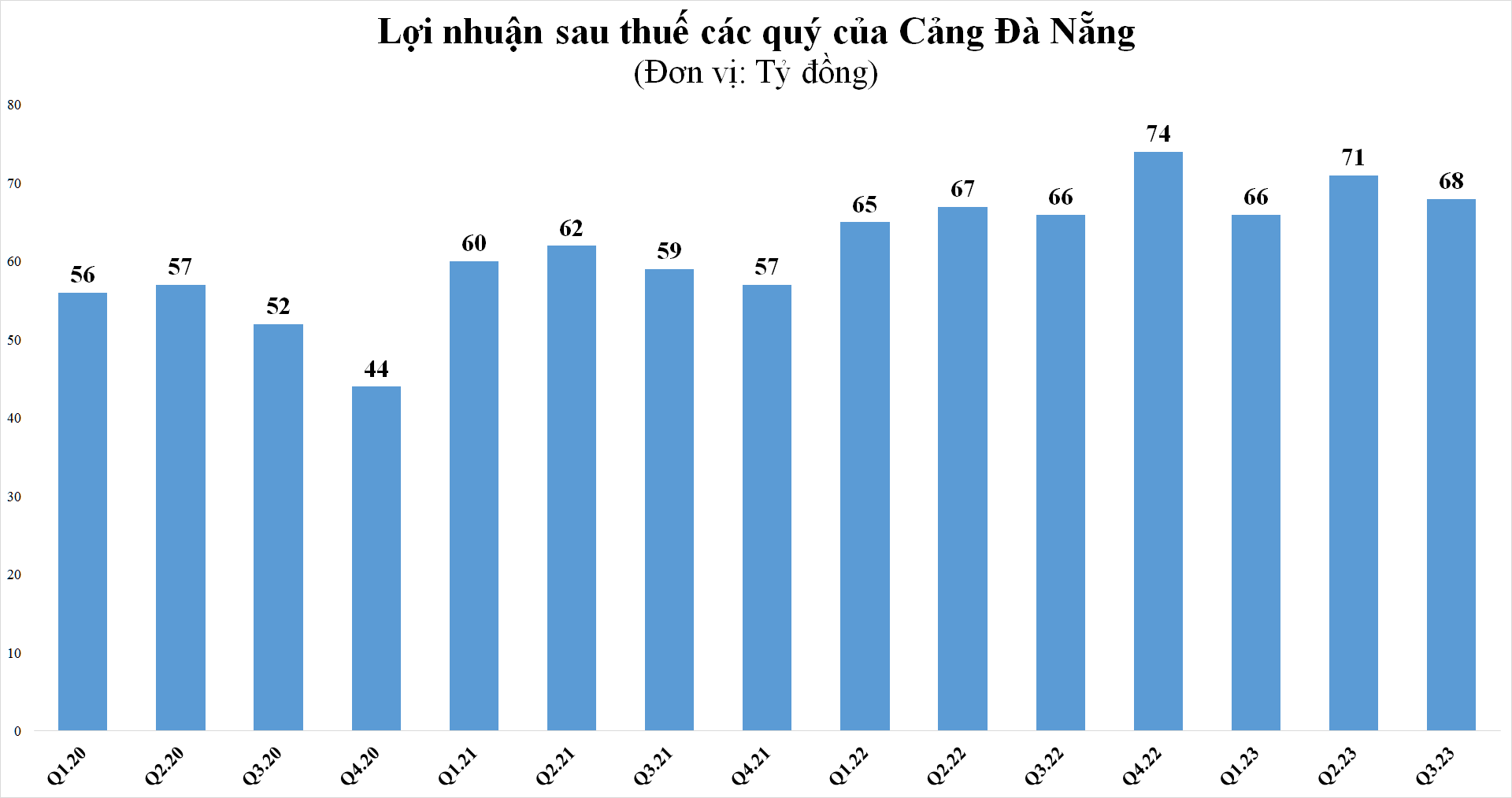 cang-da-nang-5195.png
