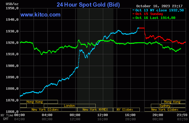 gold-2023-10-17t101753472-6591.gif