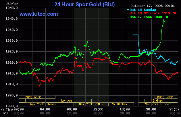 gold-2023-10-18t090322156-8158.gif