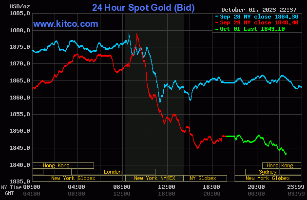 gold-2023-10-02t093747401-6228.gif