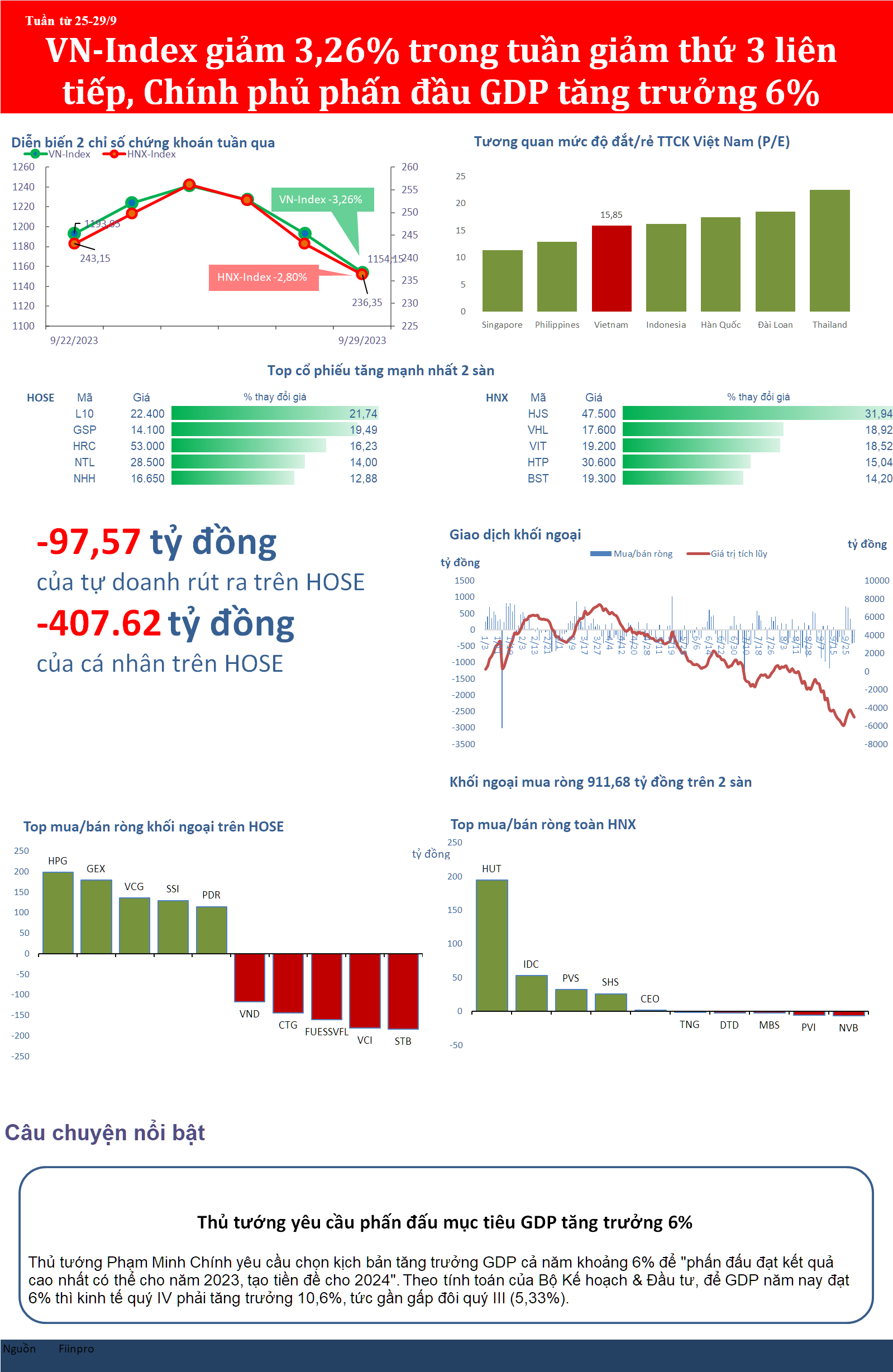 stockbiz101a-4177.png