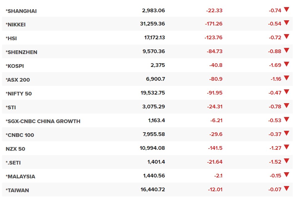 cnbc2010a-4691.jpg