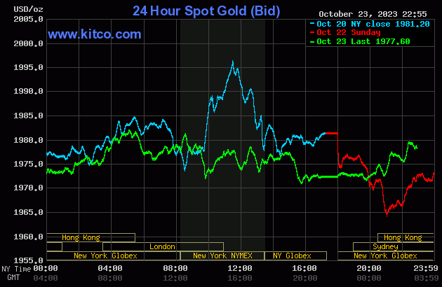 gold-2023-10-24t095950435-2984.gif