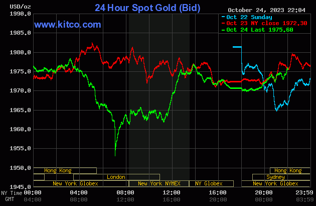 gold-2023-10-25t090839751-3777.gif