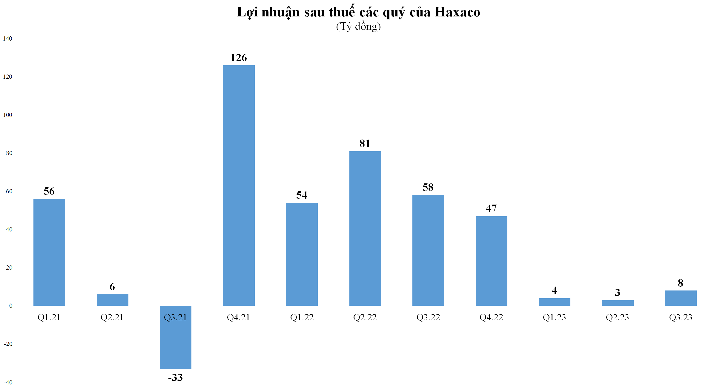 hax-9711.png