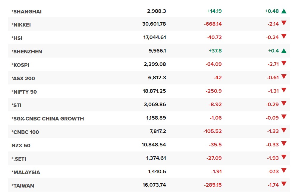 cnbc2610a-2711.jpg