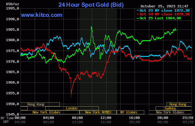 gold-2023-10-26t084844939-2327-1096.gif