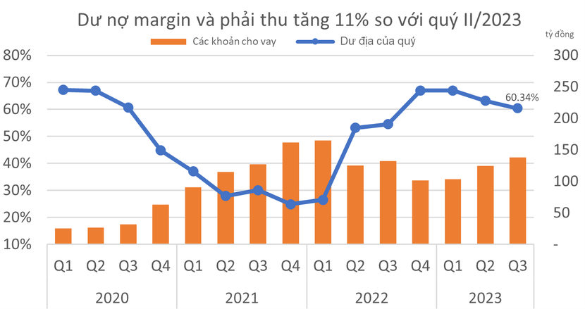 margin26ctck-3508-3474.png