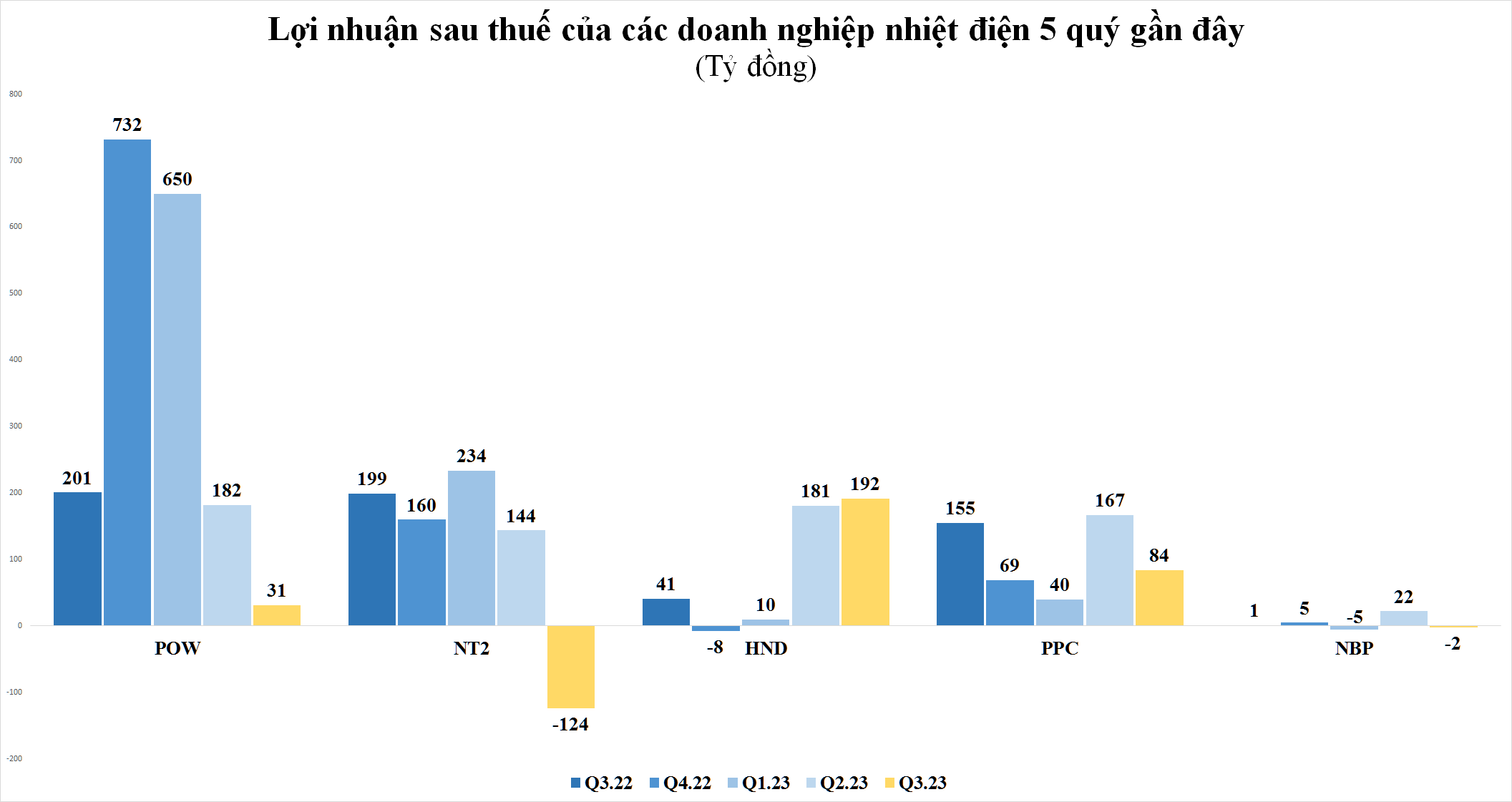 nhiet-dien-7591.png