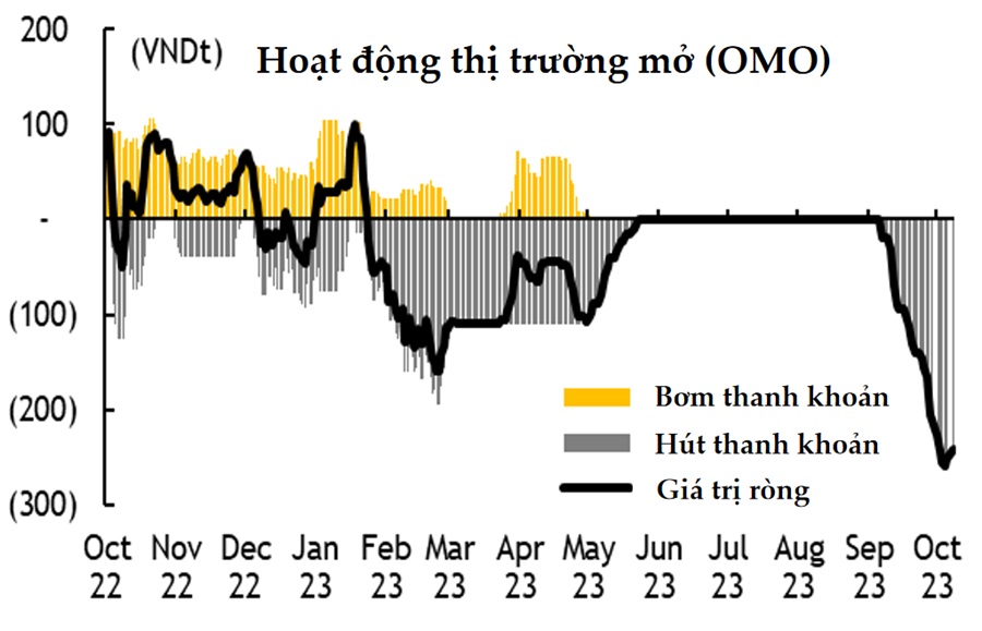 Nguồn: MSVN