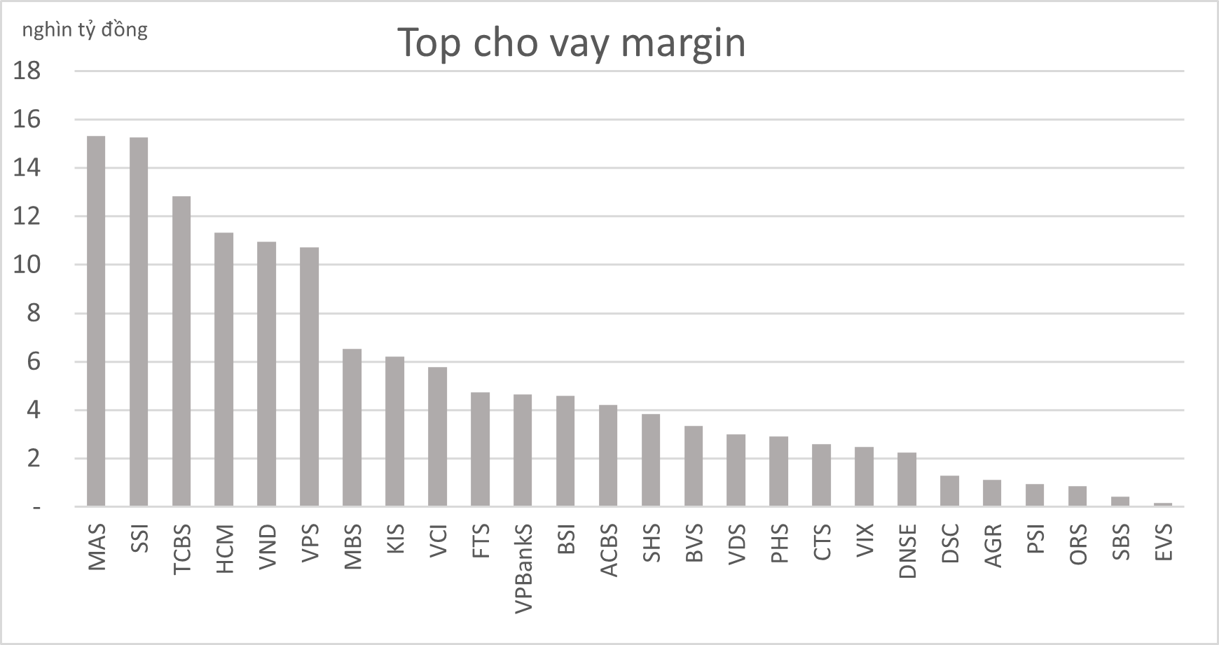 topduno-7369.png