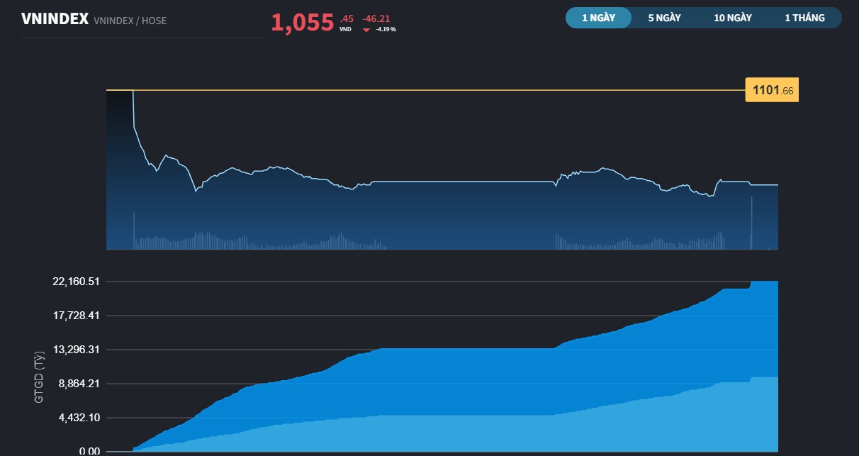 vnindex2610-7345.jpg