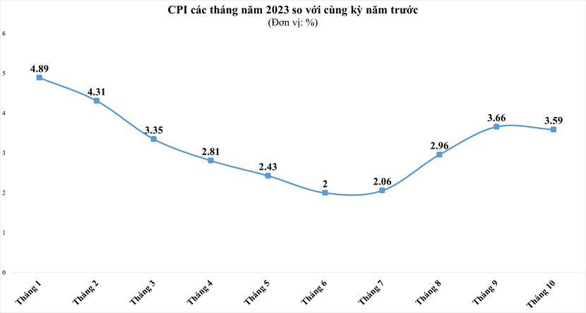 cpi-1671-242.png