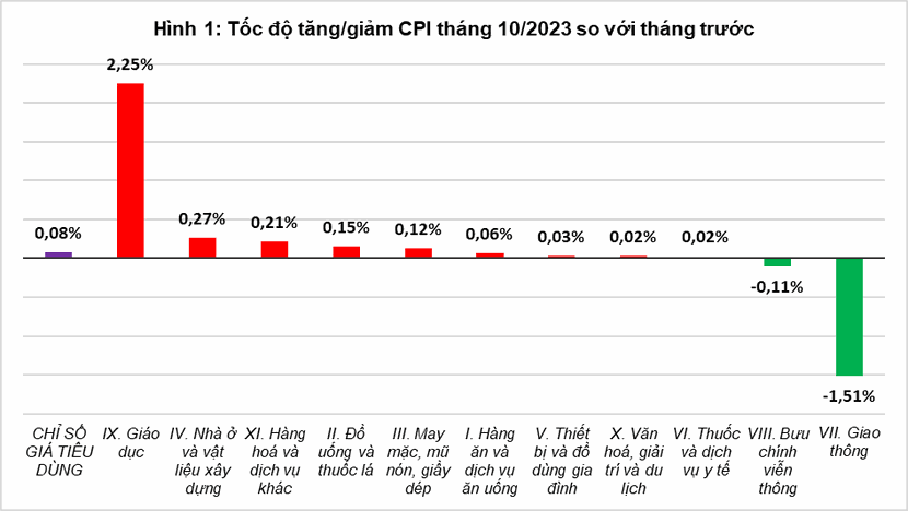 cpi2-3363-5937.png