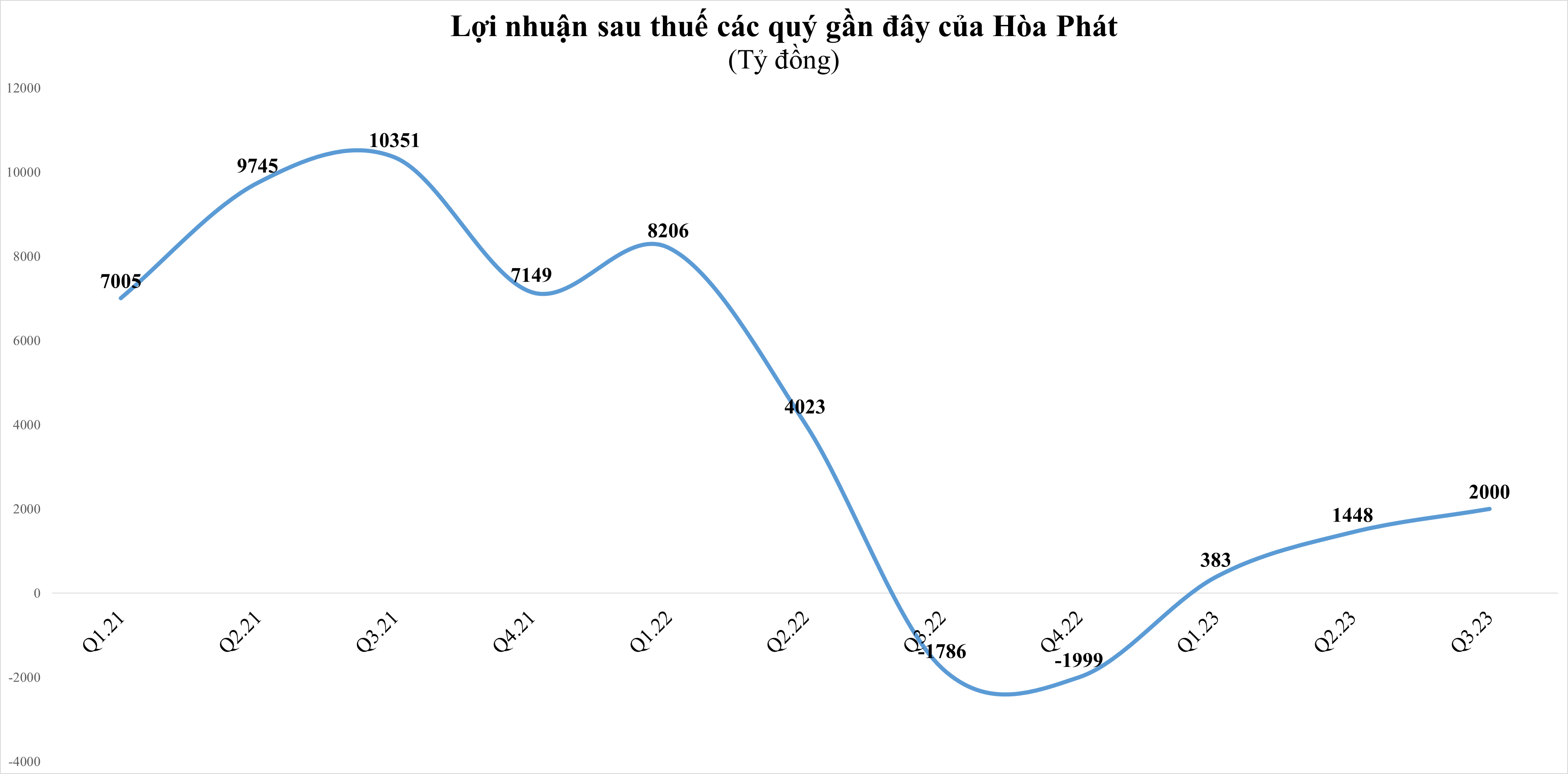 hpg-1287.png