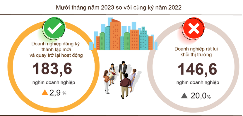 image-cuocsongkinhdoanh-vn-dn-moi-5259-782.png