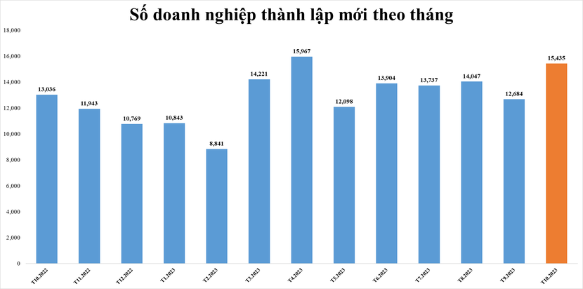 image-cuocsongkinhdoanh-vn-dn-moi-9221-4672.png