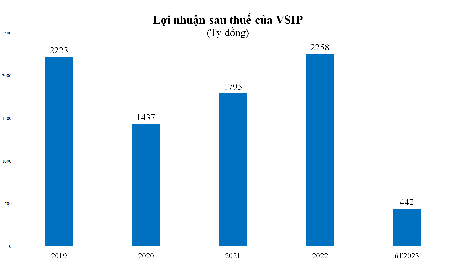 vsip2-8464.png