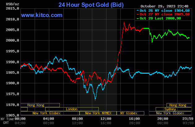 gold-2023-10-30t104135190-3636.gif