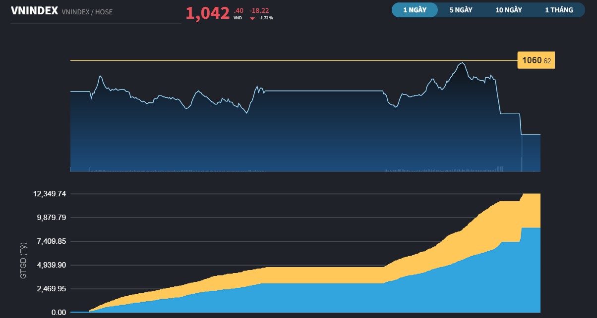 vnindex3010a-5926.jpg