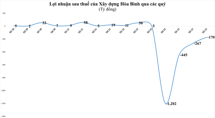 image-cuocsongkinhdoanh-vn-hbc-5889-3735.png
