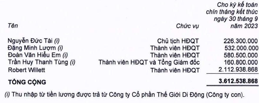 mwg-q2-1722.png