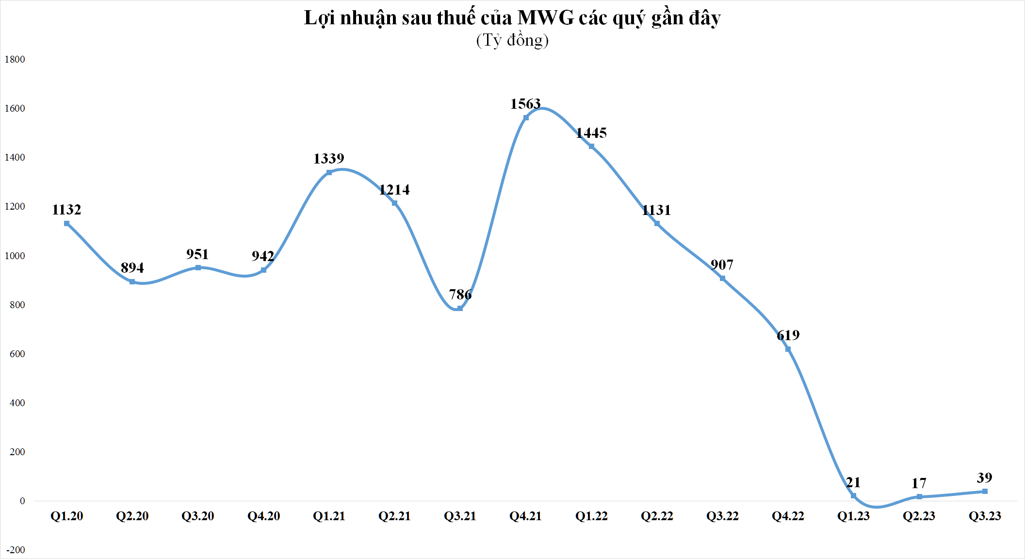 mwg1-9003.png