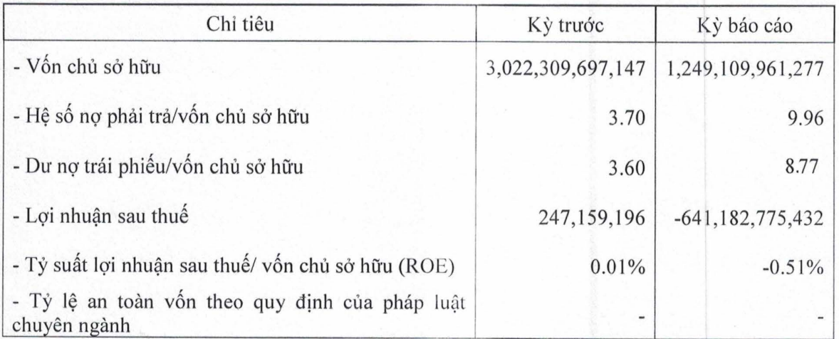 tai-chinh-7303.png