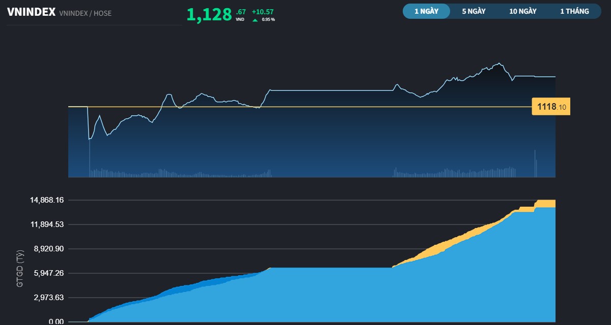 vnindex410a-8694.jpg