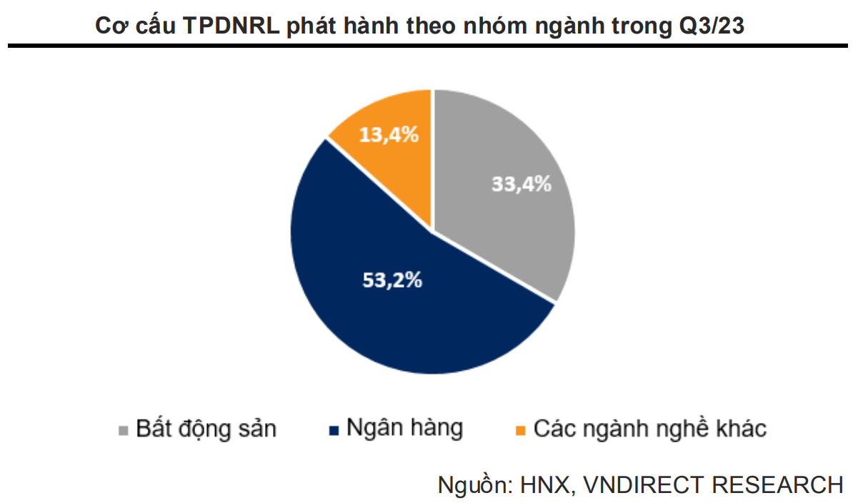 co-cau-phat-hanh-2816.png