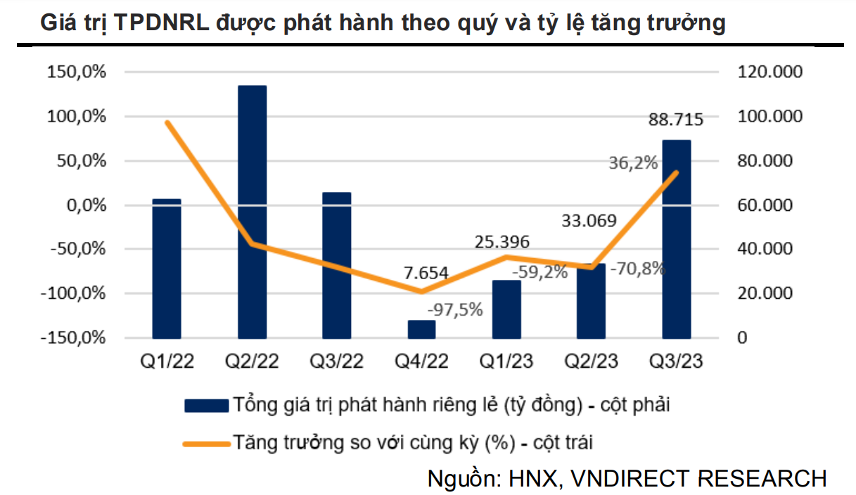 tpdn-phat-hanh-5898.png