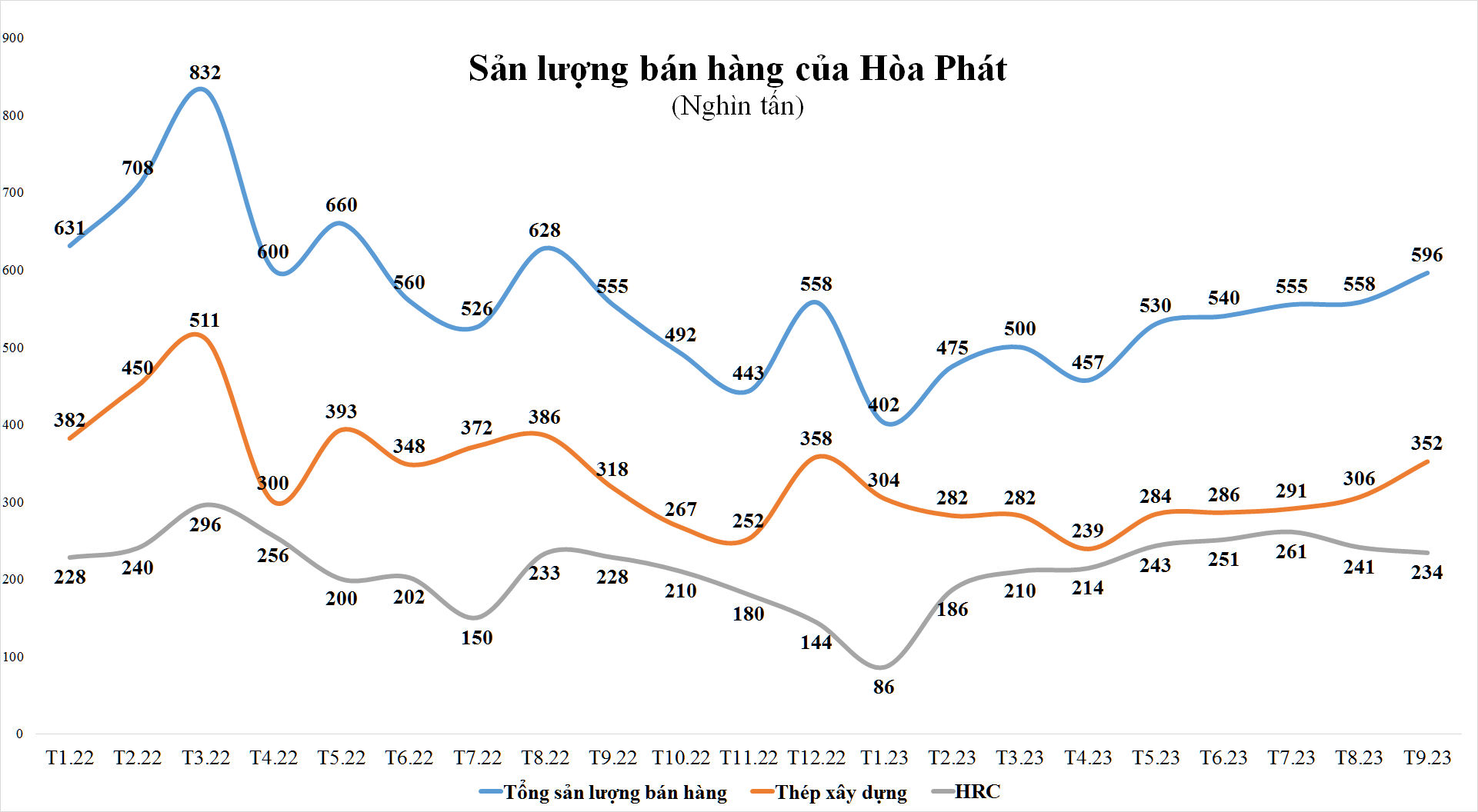 hpg-3224.png