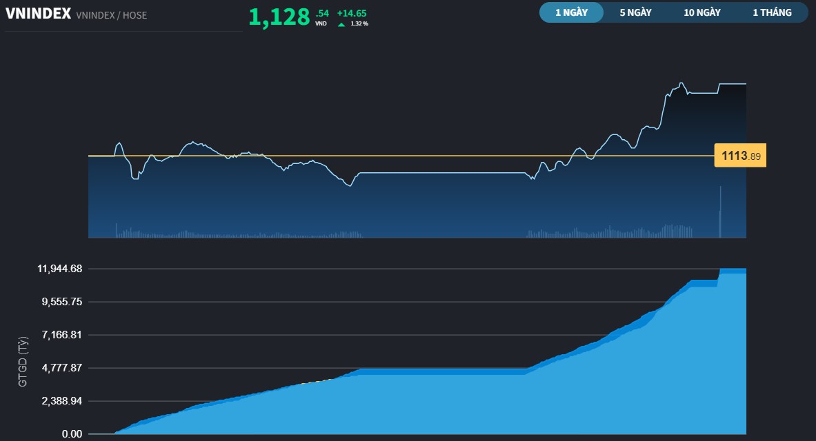 vnindex610aa-8751.jpg