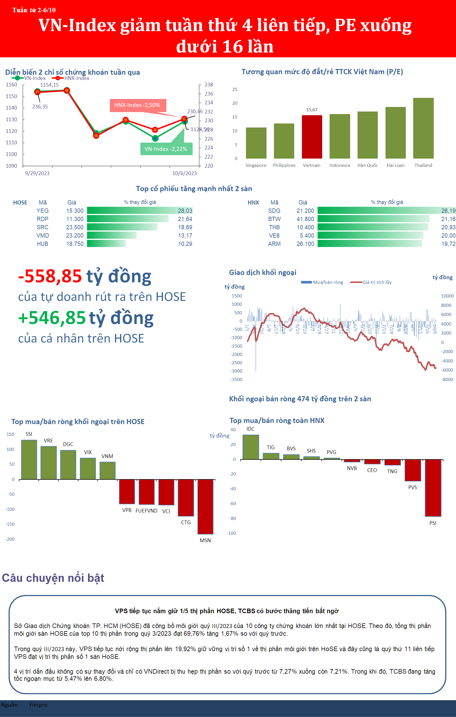 stockbiz810a-2950.png