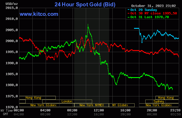 gold-2023-11-01t100217606-7504.gif