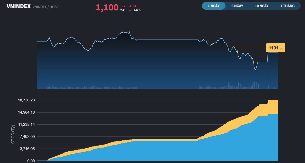 vnindex1311a-8895.jpg