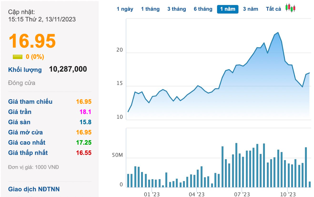 screen-shot-2023-11-13-at-214605-5391.png