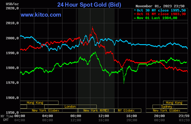 gold-2023-11-02t105118955-5938.gif