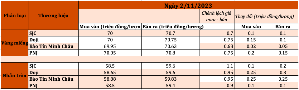 screen-shot-2023-11-02-at-102105-am-437.png