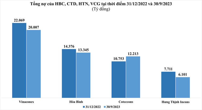 image-cuocsongkinhdoanh-vn-image-cuocsongkinhdoanh-vn-no-7377-3432-7342-7440.png