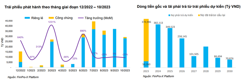 image-cuocsongkinhdoanh-vn-trai-phieu-4233-5135.png