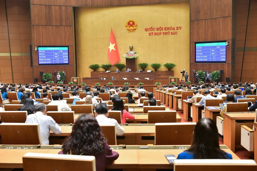 Luật Kinh doanh bất động sản (sửa đổi) đã chính thức được thông qua và có hiệu lực thi hành từ ngày 1/1/2025